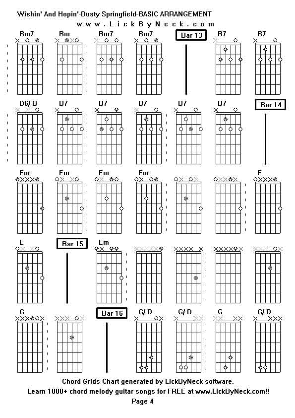 Chord Grids Chart of chord melody fingerstyle guitar song-Wishin' And Hopin'-Dusty Springfield-BASIC ARRANGEMENT,generated by LickByNeck software.